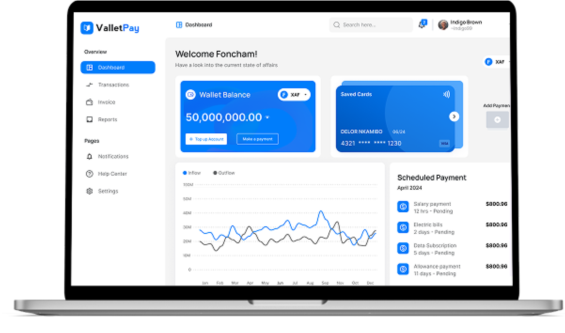 saas landing page